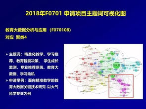 北京师范大学教育学部教授郑永和 基于信息科学技术的教育创新与发展
